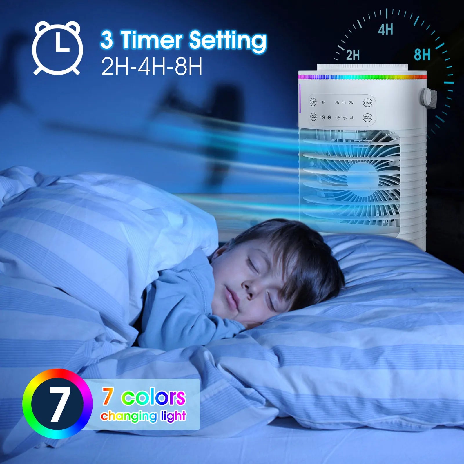 Aire Acondicionado Portátil USB